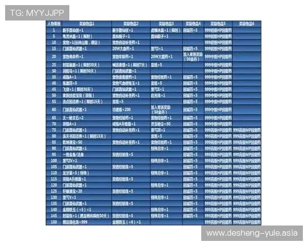 华都娱乐官网优惠活动与福利礼包，丰富玩家奖励提升游戏乐趣与参与度